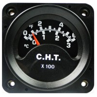 CHT Gauges