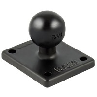 GPS