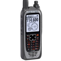 ICOM
