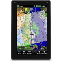 Handheld GPS