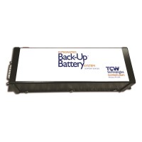 Backups