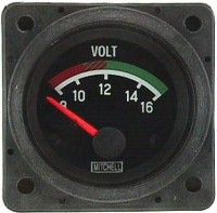 Voltmeters