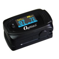 Finger Pulse Oximeter