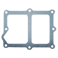 Oil Coolers