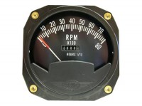 Tachometers