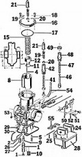 Carburetor Parts