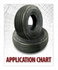 Application Chart